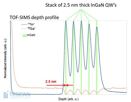 t-tof-sims-07-v.jpg