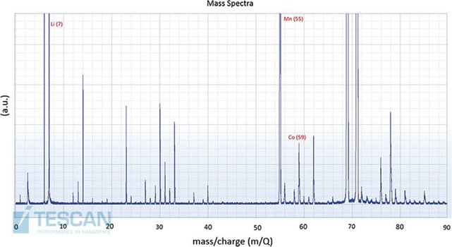 app-batteries-04-v.jpg